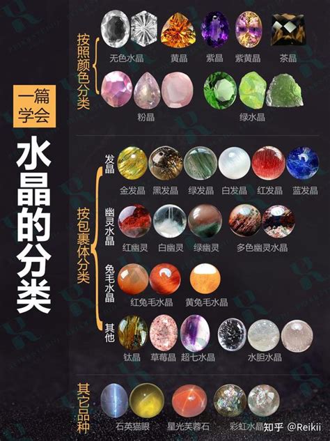 金屬性 水晶|五行水晶種類指南：黑、白、透明屬金水，黃屬土 